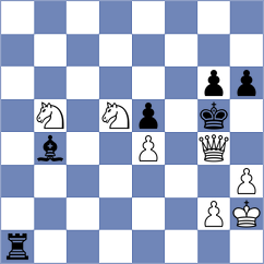 Garmash - Gonzalez Zamora (chess.com INT, 2023)