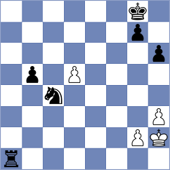 Schoenfeld - Slovineanu (chess.com INT, 2024)