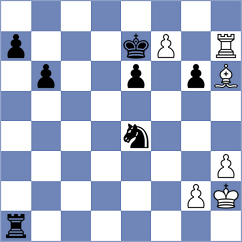 Huschenbeth - Cardoso Cardoso (chess.com INT, 2021)