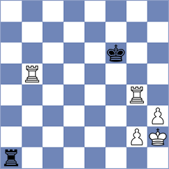 Goncharov - Bulatova (chess.com INT, 2024)