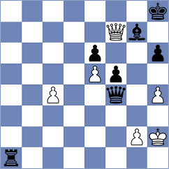 Aadit - Stoyanov (chess.com INT, 2023)
