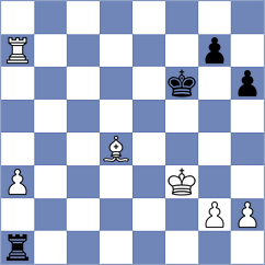 Mikhailovsky - Caku (chess.com INT, 2024)