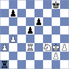 Womacka - Krupko (Chess.com INT, 2019)