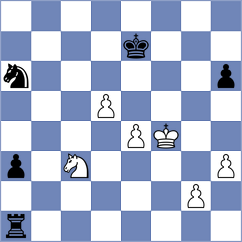Zenin - Gabr (chess.com INT, 2023)