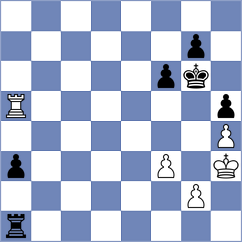 Kosteniuk - Sergienko (Chess.com INT, 2021)
