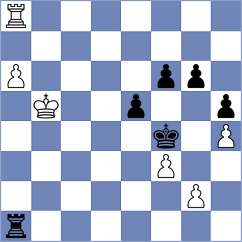 Hajiyev - Pein (chess.com INT, 2023)