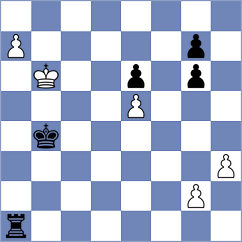 Goncalves - Rangel (chess.com INT, 2023)