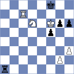 Smirnov - Tristan (Chess.com INT, 2020)