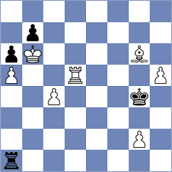 Sukandar - Kalajzic (chess.com INT, 2021)
