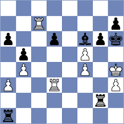 Zaichenko - Grinblat (Chess.com INT, 2021)
