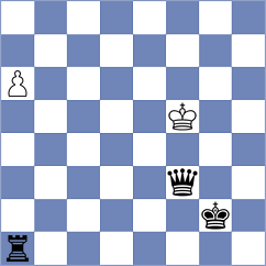 Skaric - Davidson (chess.com INT, 2024)