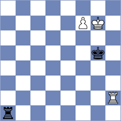 Gurvich - Arvind (chess.com INT, 2021)