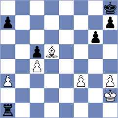 Seder - Bosnjak (chess.com INT, 2023)