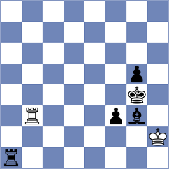 Wagenschuetz - Bodnaruk (FIDE Online Arena INT, 2024)