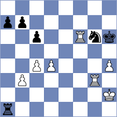Visakh - Taichman (chess.com INT, 2021)