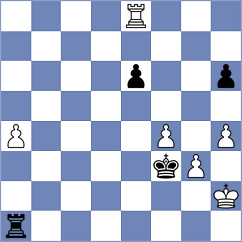 Farhat - Erfan (Chess.com INT, 2020)