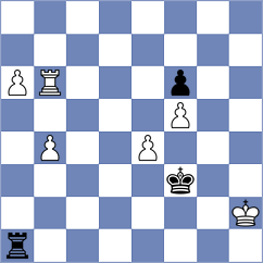 Bobkov - Cortes Orihuela (chess.com INT, 2022)