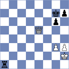Ibadov - Garcia Correa (chess.com INT, 2024)