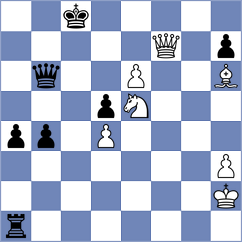 Alice - Dahlgren (chess.com INT, 2023)