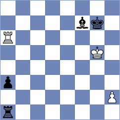 Brunner - Chlpik (chess.com INT, 2024)