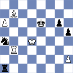 Gabdushev - Demin (Chess.com INT, 2021)
