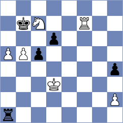 Manukian - Vivas Zamora (chess.com INT, 2024)