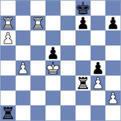 Acs - Tomaszewski (Chess.com INT, 2020)
