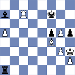 Yanchenko - Meissner (chess.com INT, 2023)
