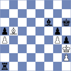 Rzayev - Urazayev (Chess.com INT, 2021)