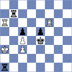Martinez Alcantara - Bok (chess.com INT, 2023)