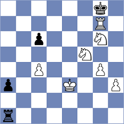 Lopusiewicz - Quesada Perez (chess.com INT, 2023)