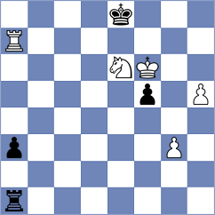 Iniyan - Rodin (Chess.com INT, 2020)