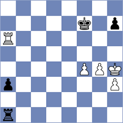Liu - Herman (chess.com INT, 2023)