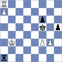 Malakhov - Svane (chess.com INT, 2024)