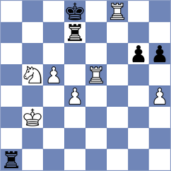 Bettalli - Putri (chess.com INT, 2024)