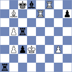 Goncharov - Nikiforov (chessassistantclub.com INT, 2004)