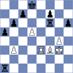 Arabidze - Gokerkan (chess.com INT, 2024)