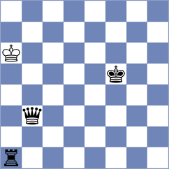 Bolat - De Souza (chess.com INT, 2024)