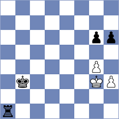 Llanos - Astafurov (chess.com INT, 2023)