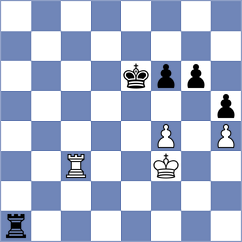 Bouchet - Principe (Chess.com INT, 2021)