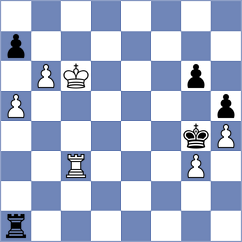 Srihari - Toktomushev (chess.com INT, 2024)
