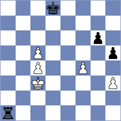 Jarovinsky - Shuvalov (chess.com INT, 2023)