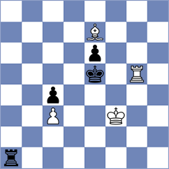 Tevzadze - Sirosh (Chess.com INT, 2020)