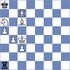 Jaskolka - Saif (chess.com INT, 2023)