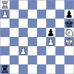 Muskardin - Ginzburg (chess.com INT, 2023)