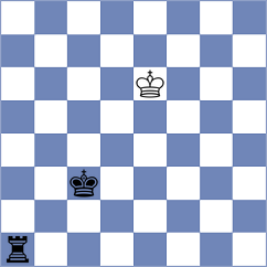 Lopez Mulet - Rustemov (chess.com INT, 2023)