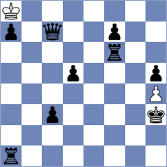 Durarbayli - Gavrilov (chess.com INT, 2024)