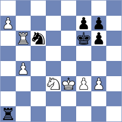 Krzyzanowski - Maung (chess.com INT, 2024)