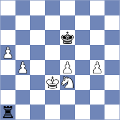 Skliarov - Stojanovski (chess.com INT, 2024)