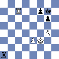 Gonzalez Ballen - Figorito (chess.com INT, 2024)